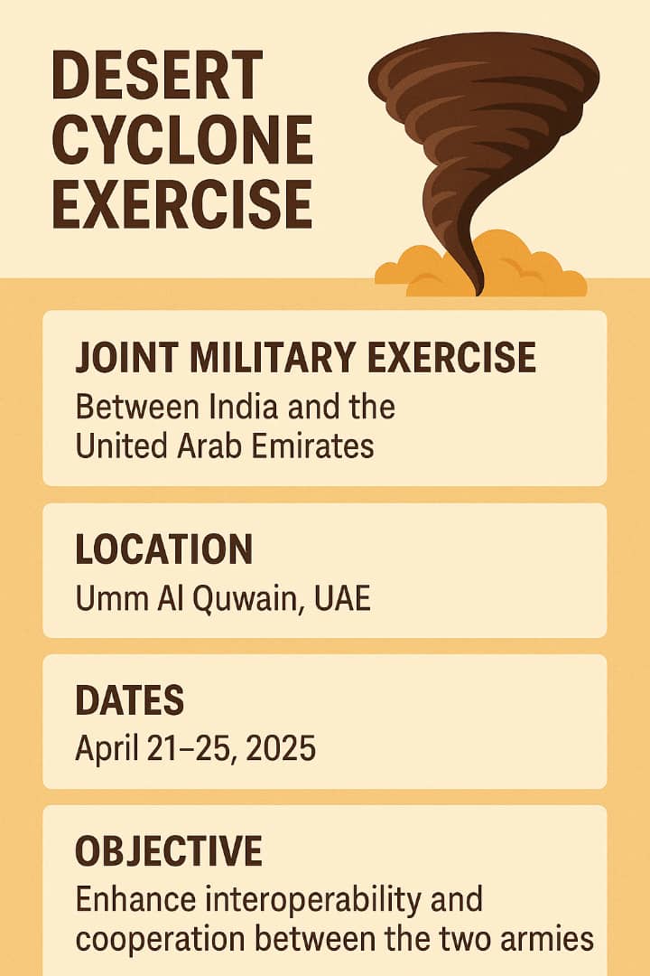 The Desert Cyclone Exercise: From Strategy to Combat Effects