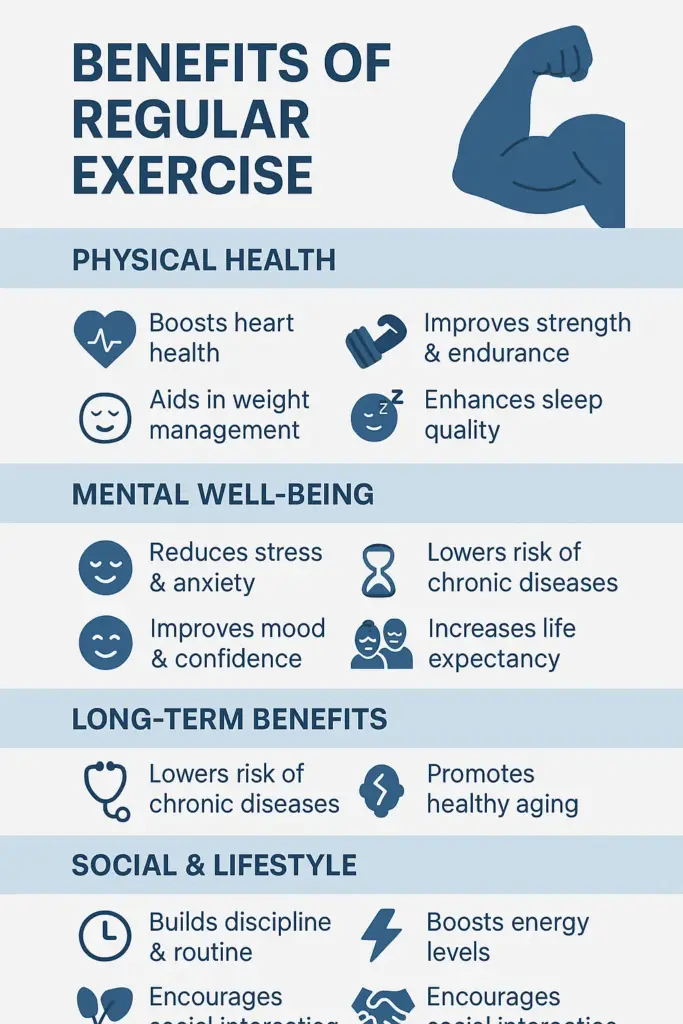 Physical Exercise Rest and Sleep Are Part of: Benefits of Regular Exercise