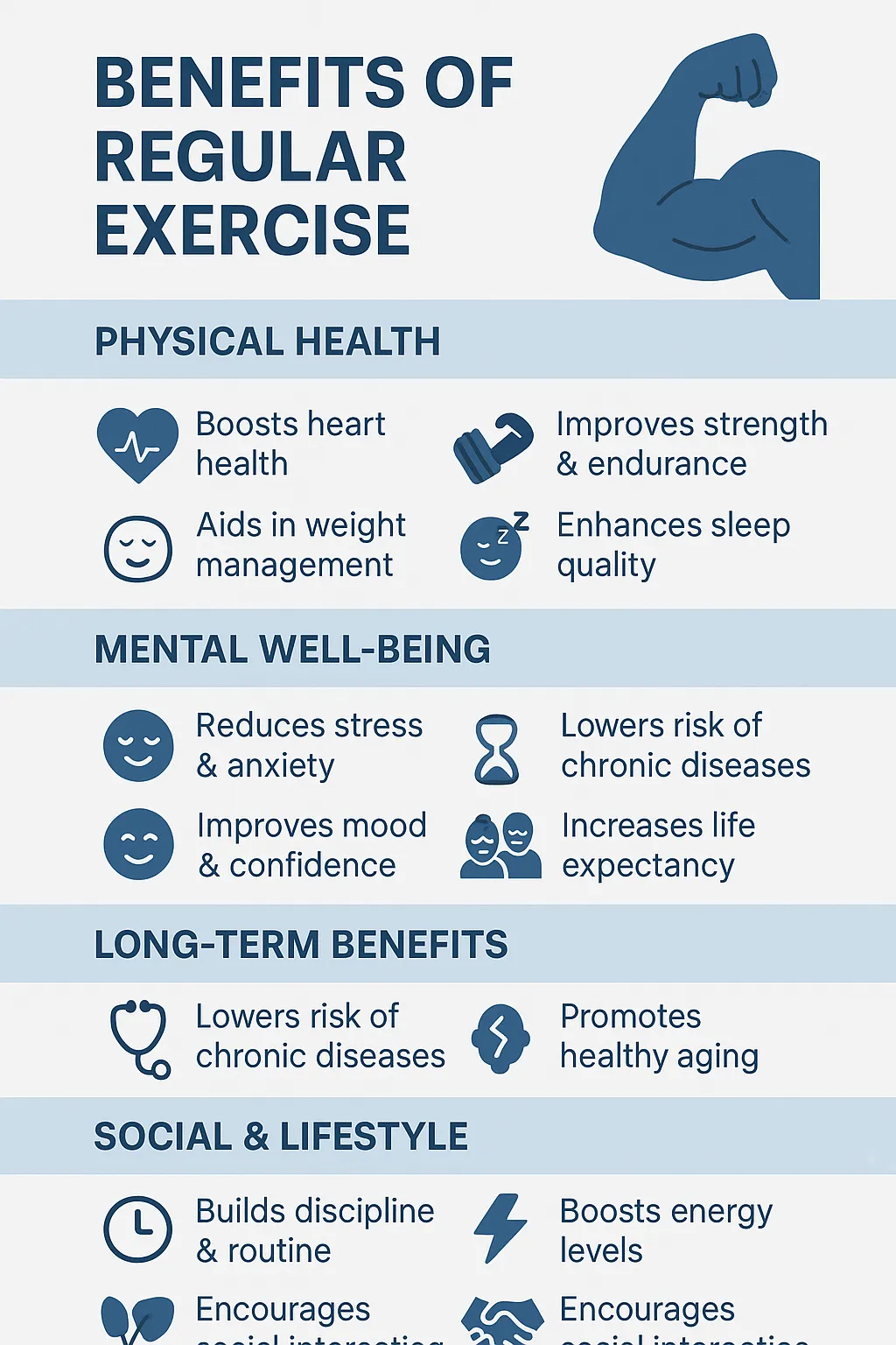 Physical Exercise Rest and Sleep Are Part of: Benefits of Regular Exercise